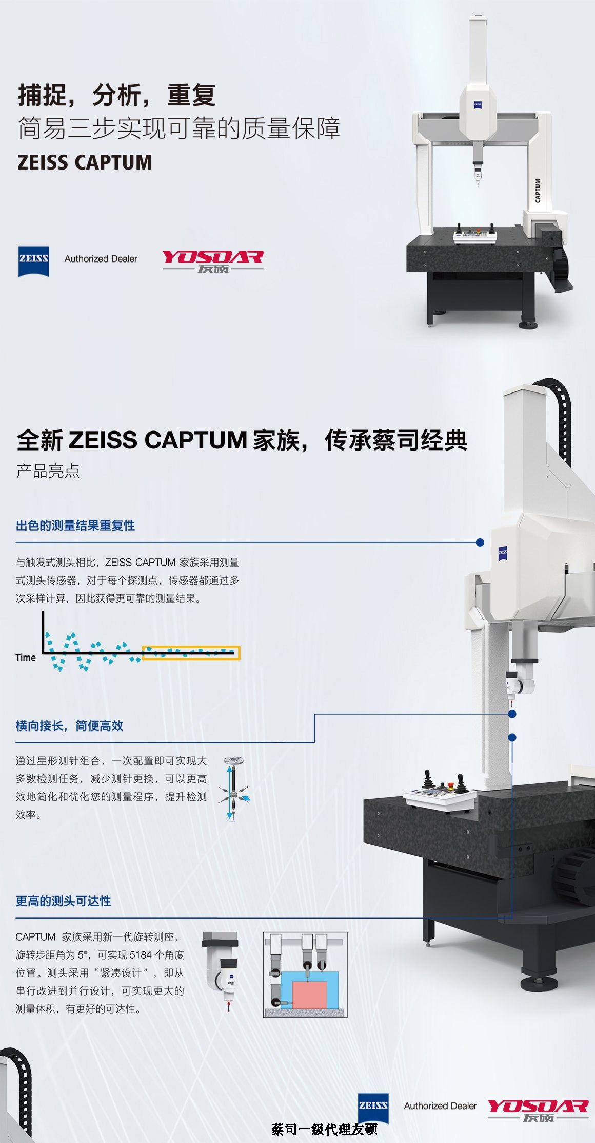 盘锦蔡司盘锦三坐标CAPTUM